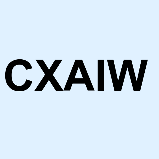 Stock cxaiw logo