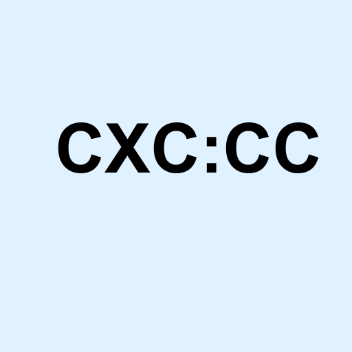 Stock cxc:cc logo