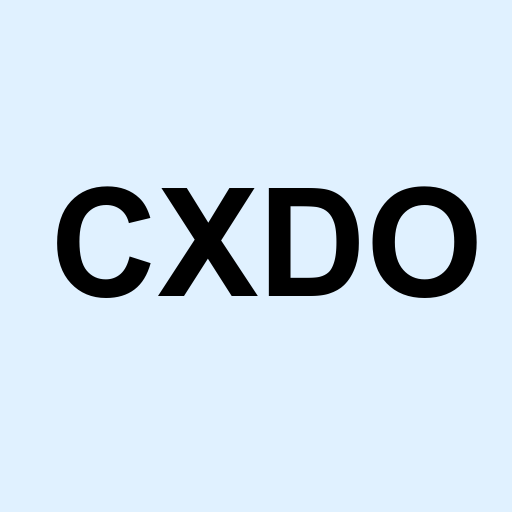 Stock CXDO logo
