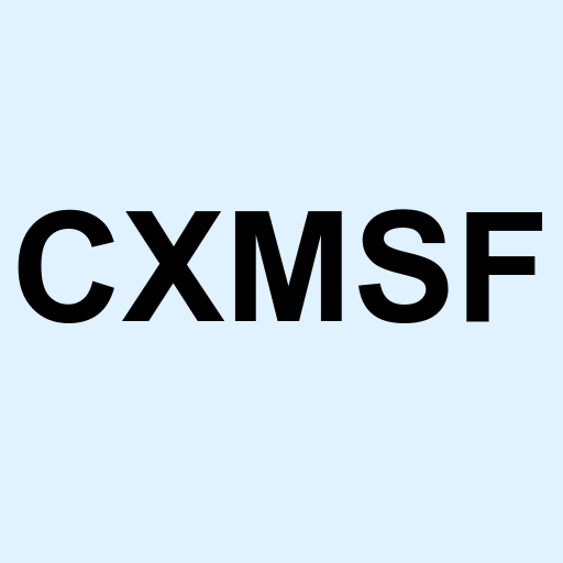 Stock CXMSF logo