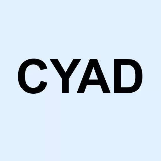 Celyad SA Logo