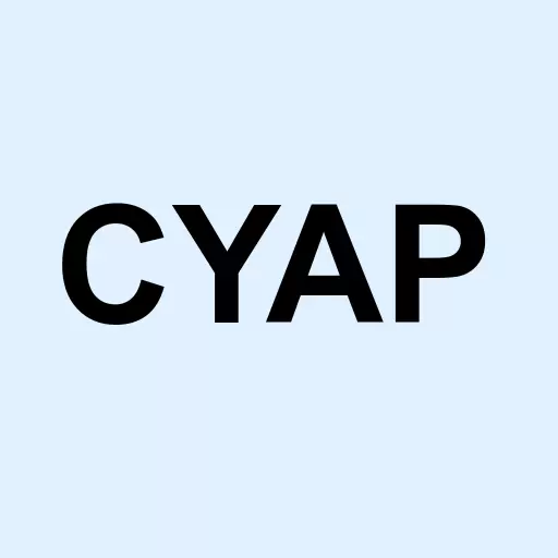 Cyber Apps World Inc Logo