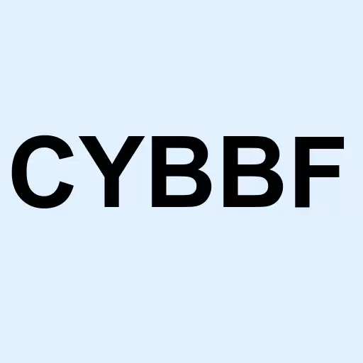 CYBG PLC Shs Chess Dep Int Logo