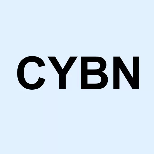 Cybin Inc. Logo