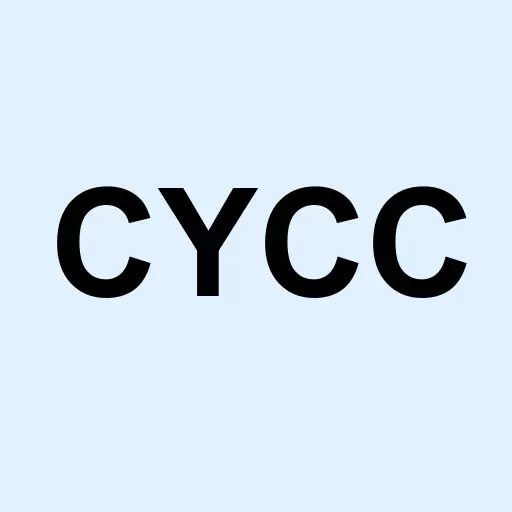 Cyclacel Pharmaceuticals Inc. Logo
