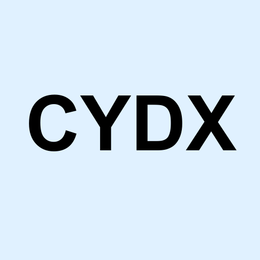 Stock cydx logo