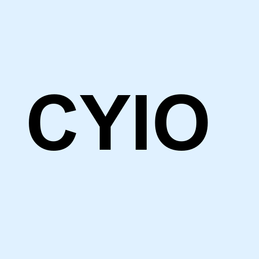Stock cyio logo