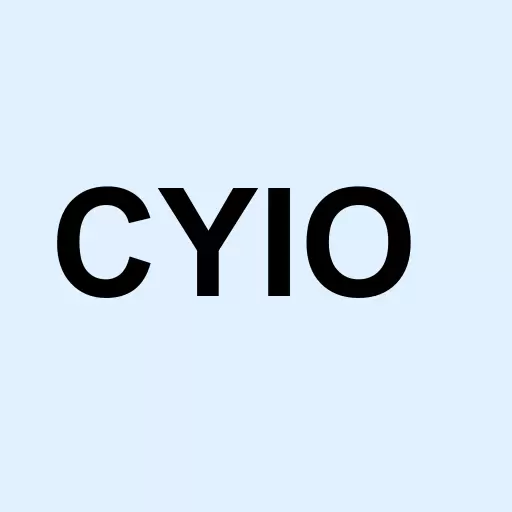Cyios Corp Logo