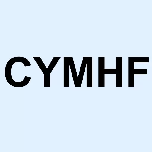 Cymat Techs Ltd Logo