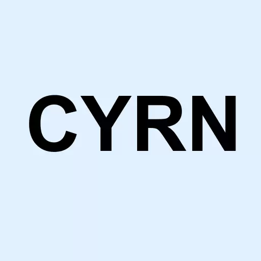 CYREN Ltd. Logo