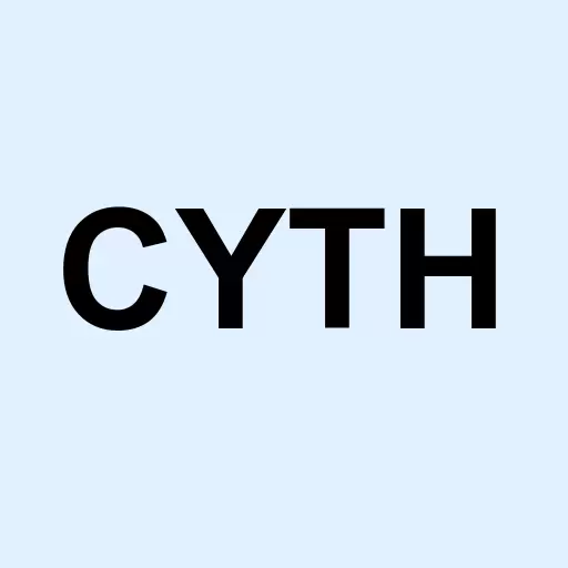 Cyclo Therapeutics Inc. Logo