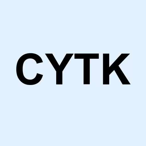 Cytokinetics Incorporated Logo