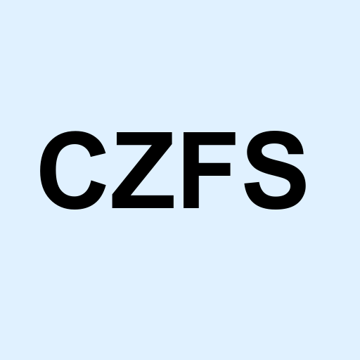 Stock CZFS logo