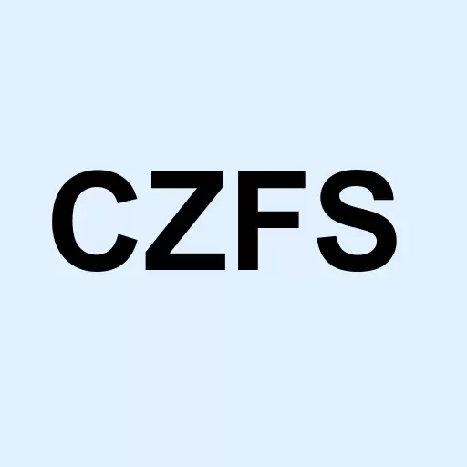 Citizens Financial Services Inc. Logo