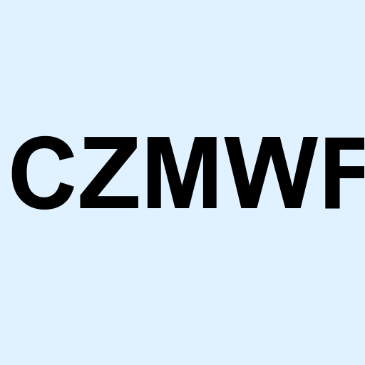 Stock czmwf logo