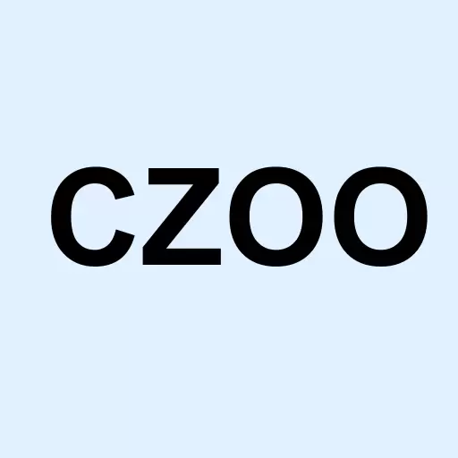 Cazoo Group Ltd Class A Logo