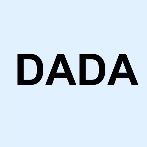 Dada Nexus Limited Logo