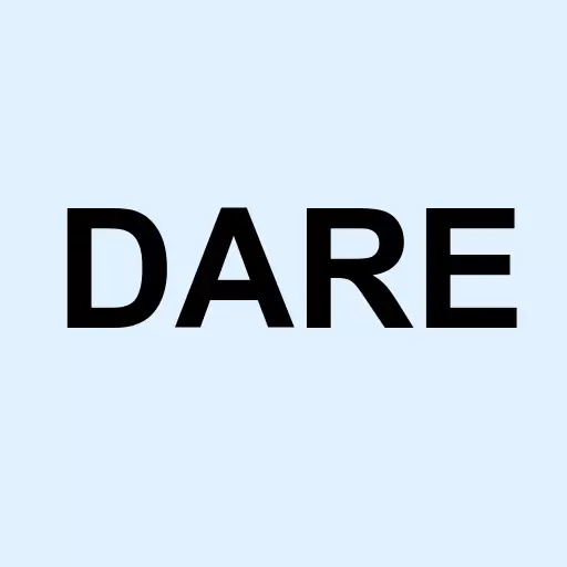 Dare Bioscience Inc. Logo