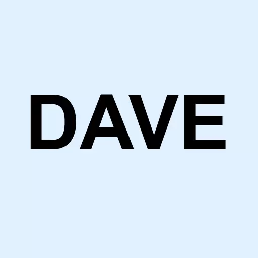 Dave Inc. Logo