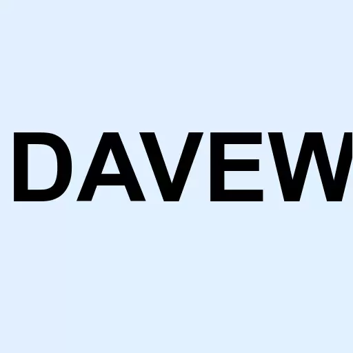 Dave Inc. Warrants Logo
