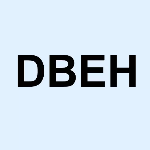 iM DBi Hedge Strategy Logo