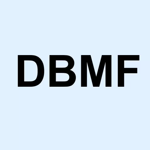 iMGP DBi Managed Futures Strategy ETF Logo
