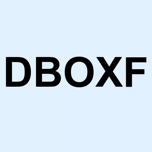 D Box Techs Inc Ord A Logo