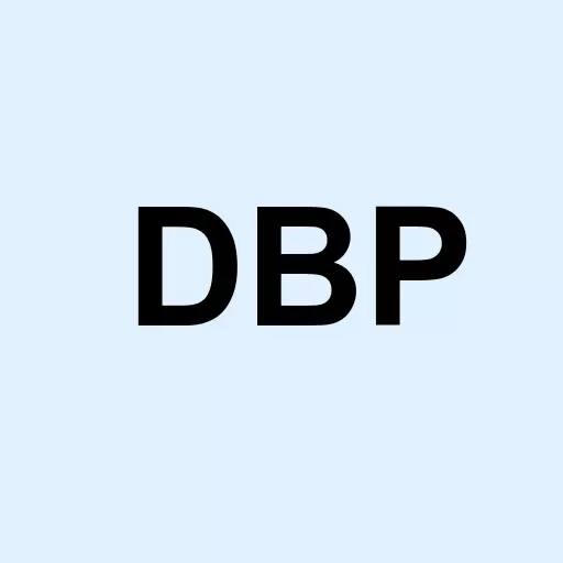 Invesco DB Precious Metals Fund Logo