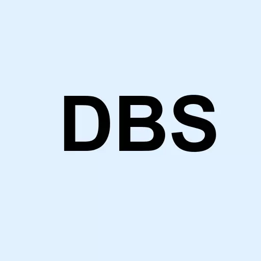 Invesco DB Silver Fund Logo