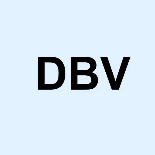 Invesco DB G10 Currency Harvest Fund Logo