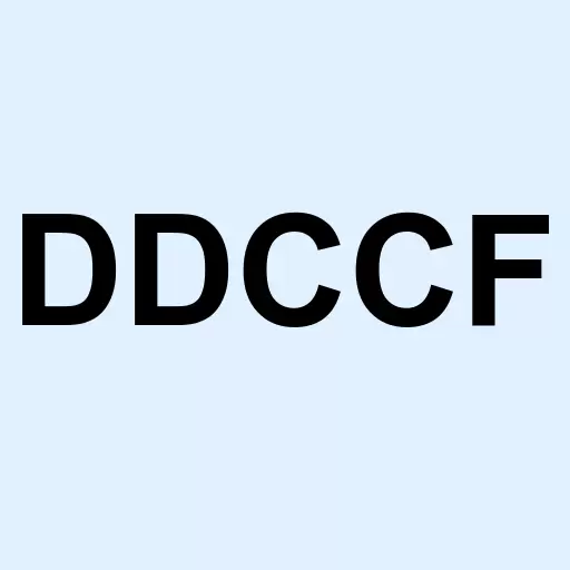 DIC Asset AG Registered Shares Logo