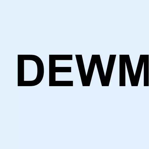 Dewmar Intl BMC Inc Logo