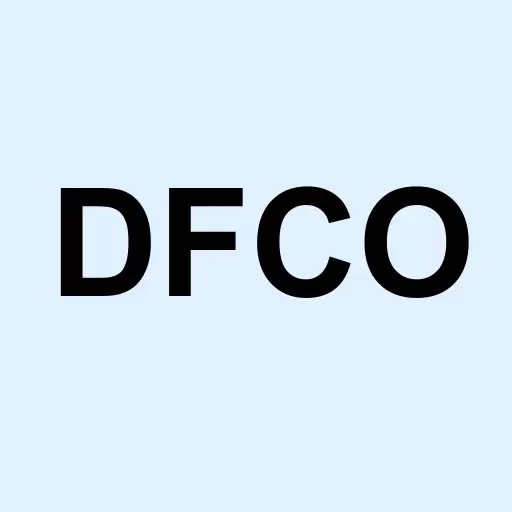 Dalrada Fincl Corp Logo