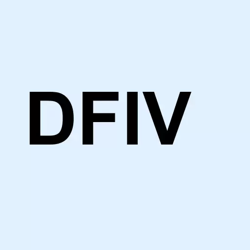Dimensional International Value ETF Logo