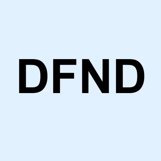 Siren DIVCON Dividend Defender ETF Logo