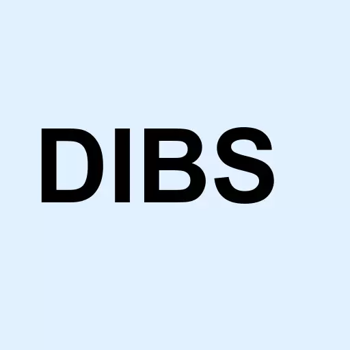 1stdibs.com Inc. Logo