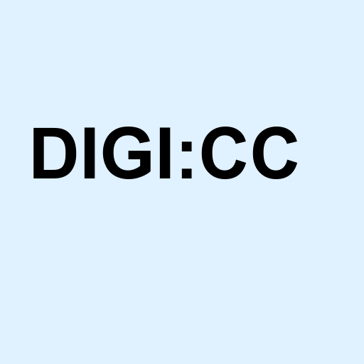Stock DIGI:CC logo