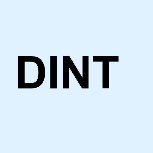 Stock DINT logo
