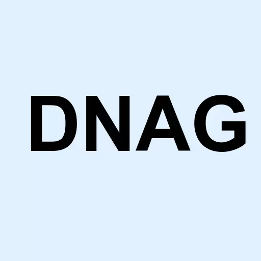 Dnaprint Genomics Inc Logo