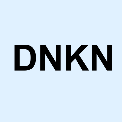 Stock dnkn logo