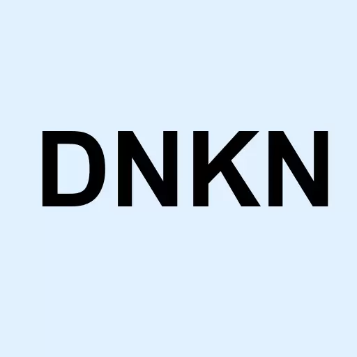 Dunkin' Brands Group Inc. Logo