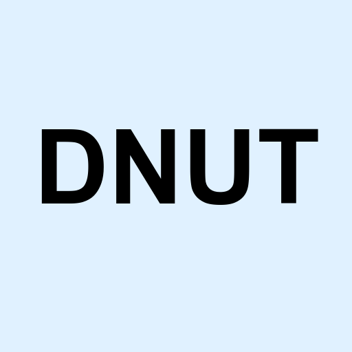 Stock DNUT logo