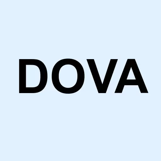 Dova Pharmaceuticals Inc. Logo