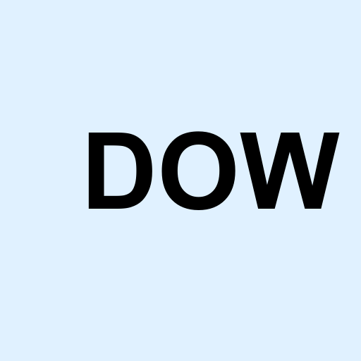 Stock DOW logo
