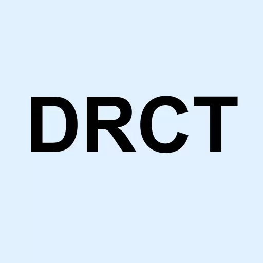 Direct Digital Holdings Inc. Logo