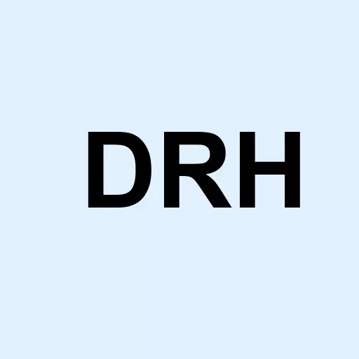Diamondrock Hospitality Company Logo