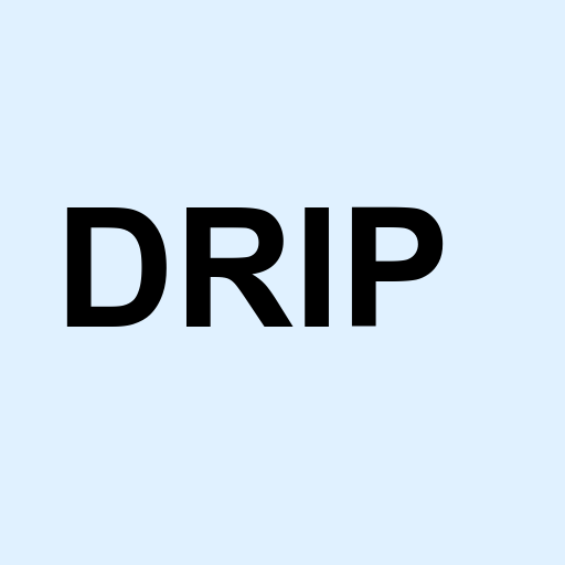 Stock drip logo
