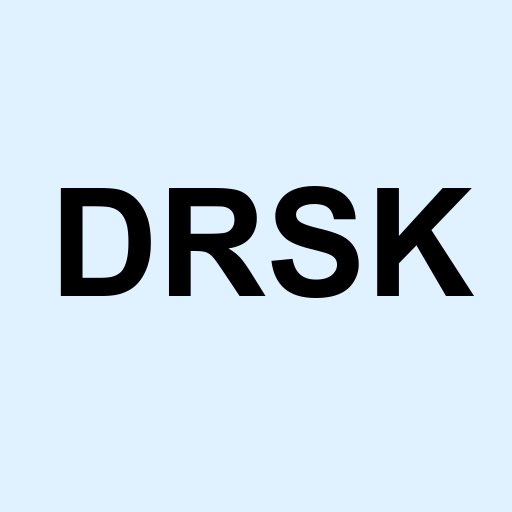 Stock DRSK logo