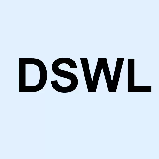 Deswell Industries Inc. Logo