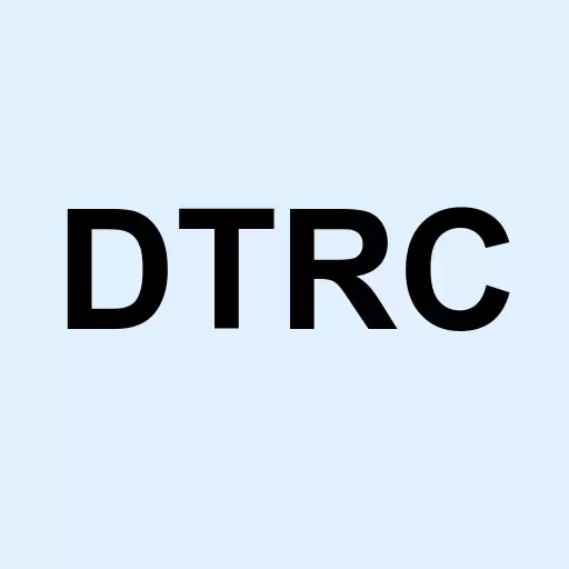 Dakota Territory Res Corp Logo